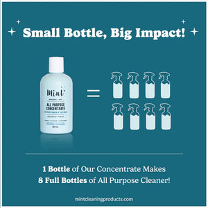 All Purpose Cleaner | Concentrated Refill