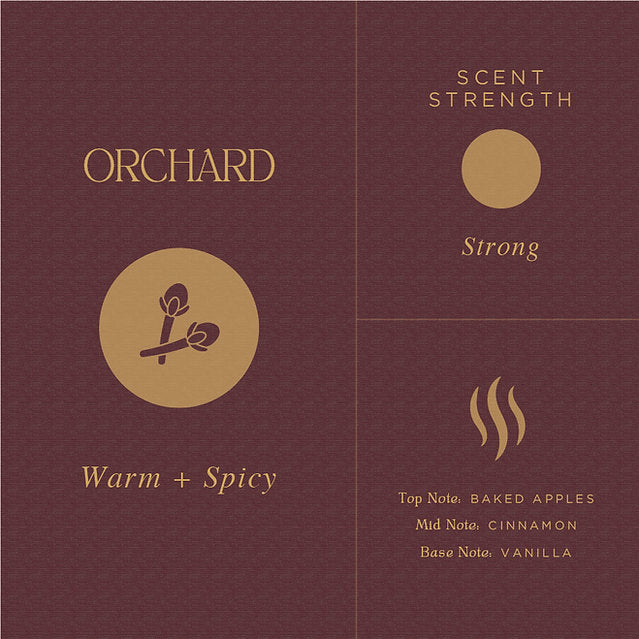 Orchard - Room Spray | AuraTae