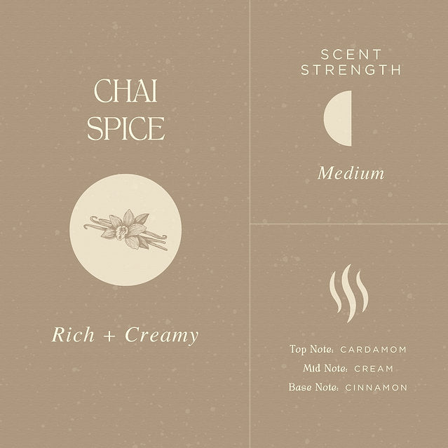 Chai - Room Spray | AuraTae