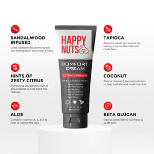 Comfort Cream | Happy Nuts