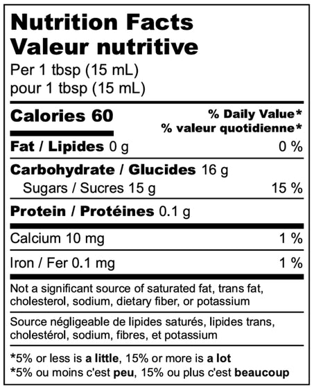 Fig & Vanilla Jam | Provisions Food Company