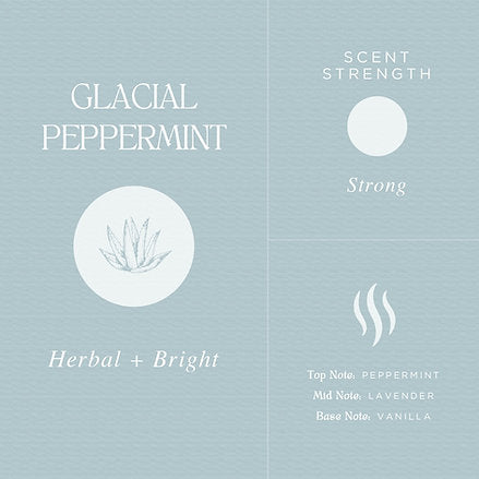 Glacial | Candle