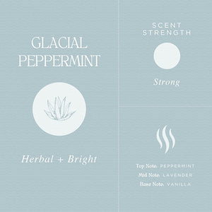 Glacial | Candle