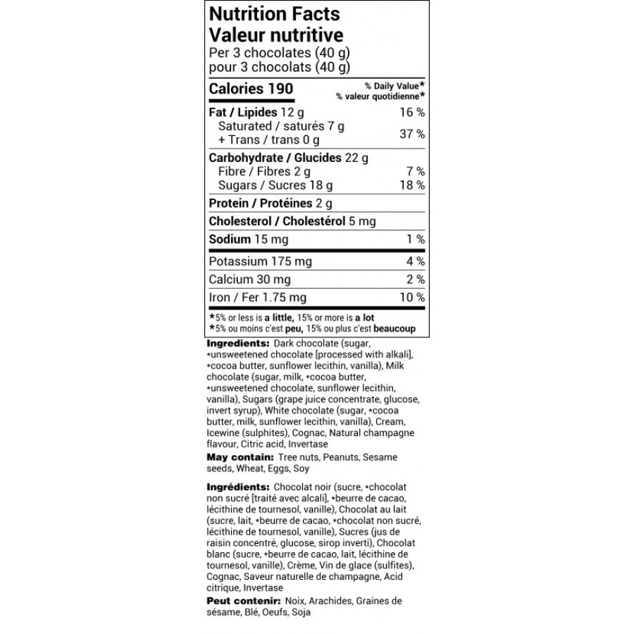 Icewine Truffles | Dark Chocolate Covered Truffles