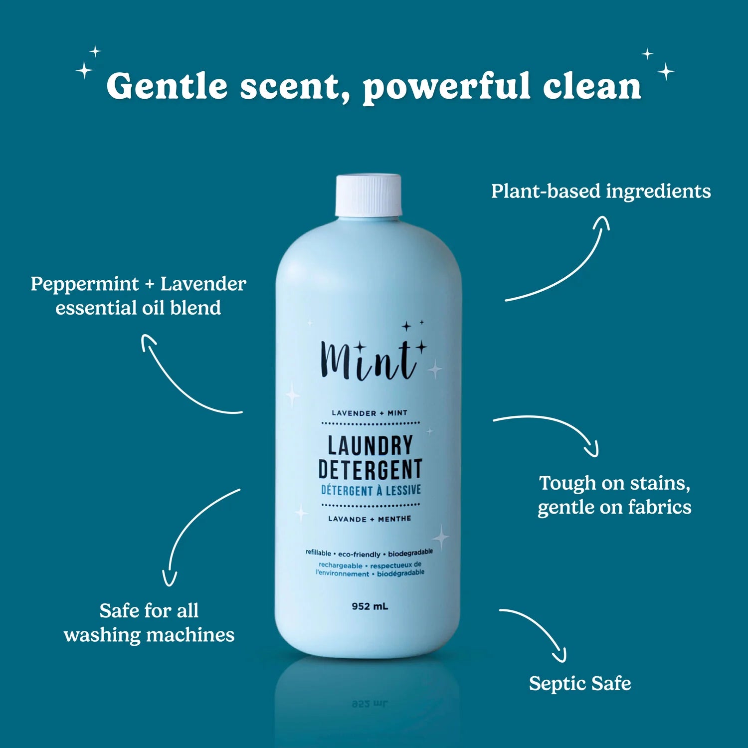 Liquid Laundry Detergent | Mint Cleaning