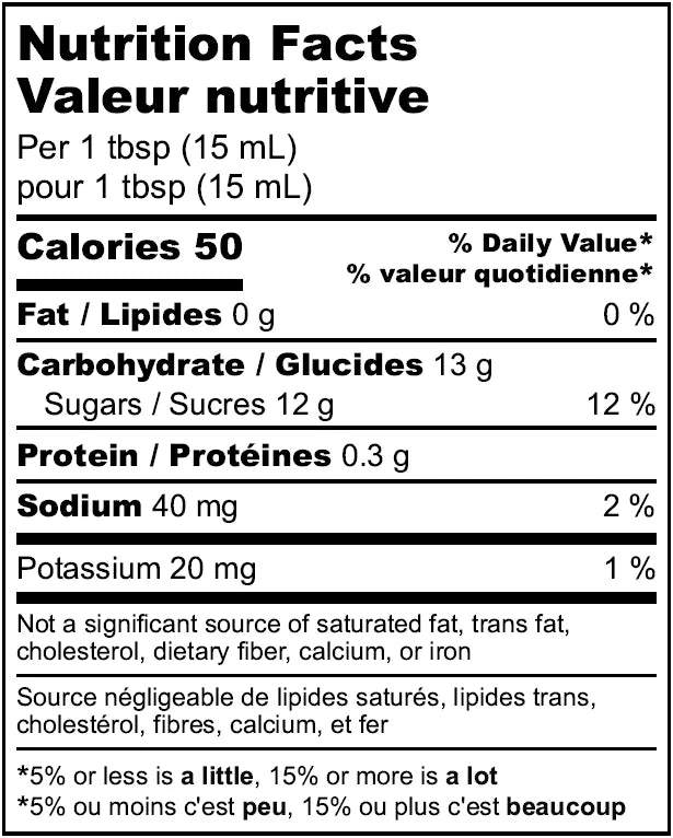 Maple Bacon Whisky Jam | Provisions Food Company