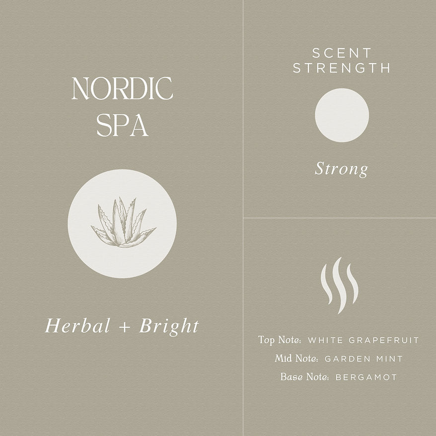 Nordic Spa | Essential Oil Blend