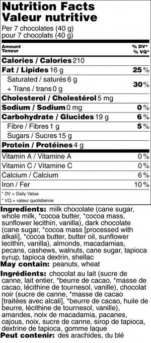 Gourmet Chocolate Nut Mix