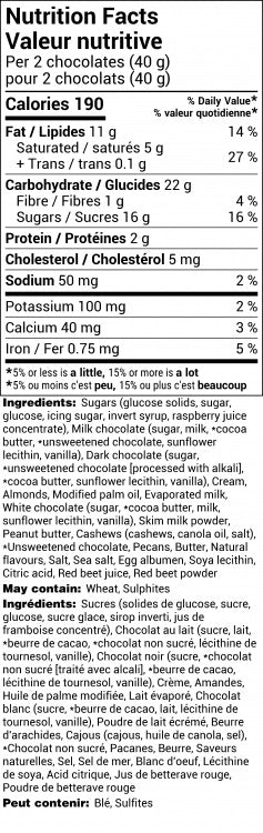 Chocolate Covered Nuts & Chews