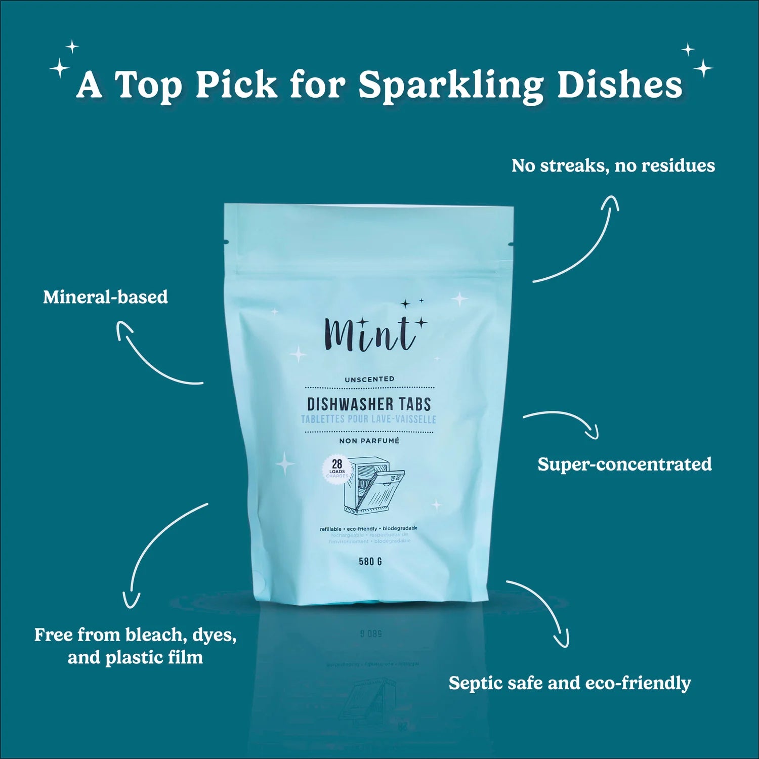 Dishwasher Tabs | Mint Cleaning Products