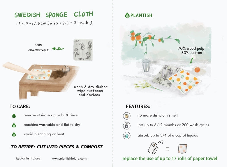 Swedish Dish Cloth | Plantish